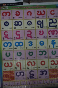 Is this the Myanmar or Burmese alphabet?